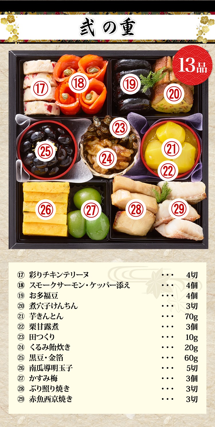 弐の重