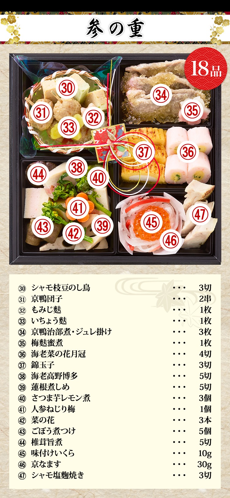 参の重