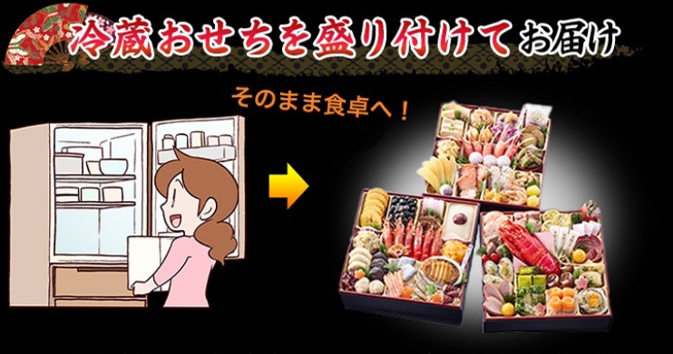 冷蔵おせちを盛り付けてお届け