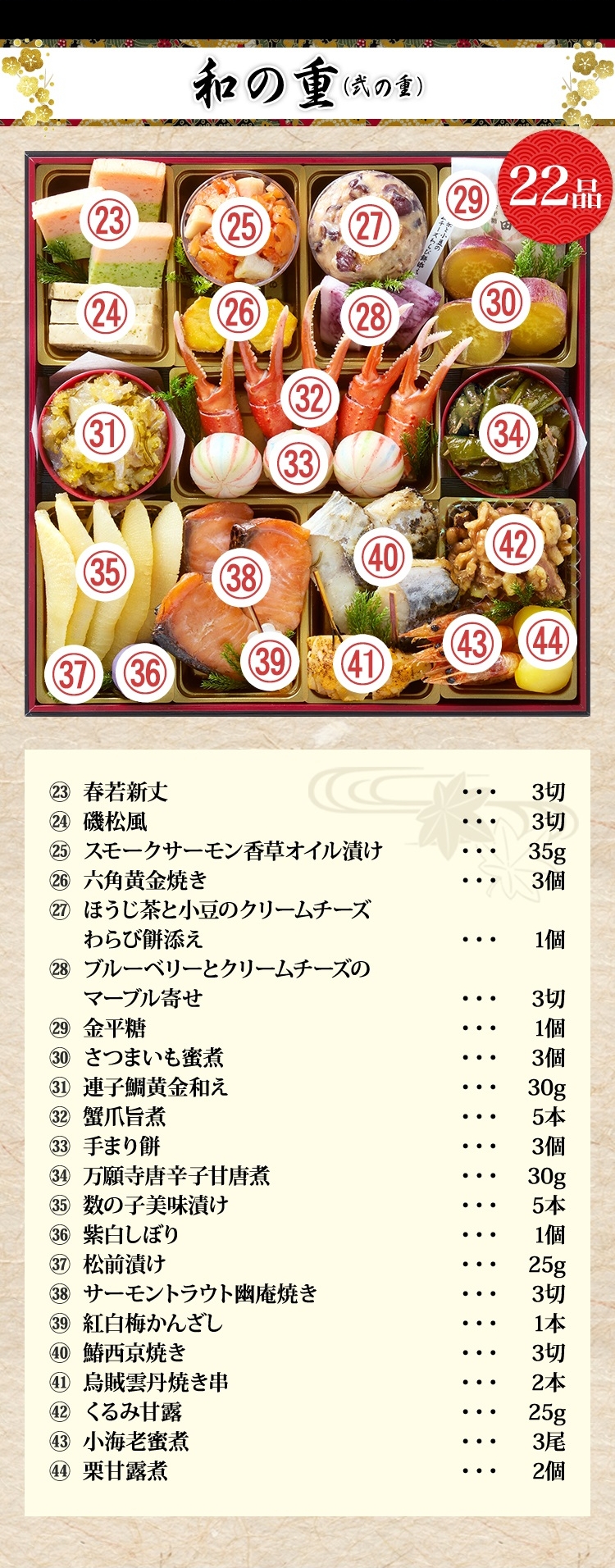 和の重