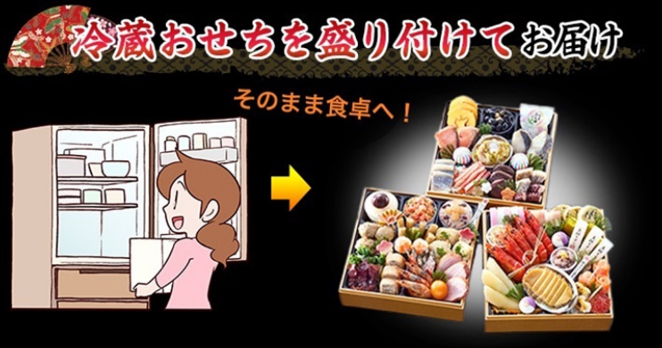 冷蔵おせちを盛り付けてお届け