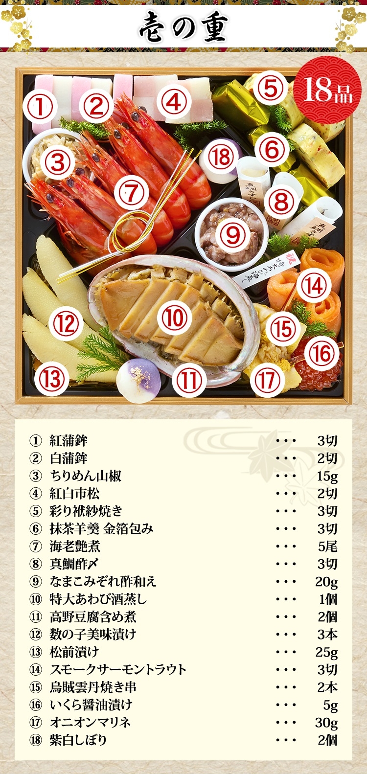 壱の重