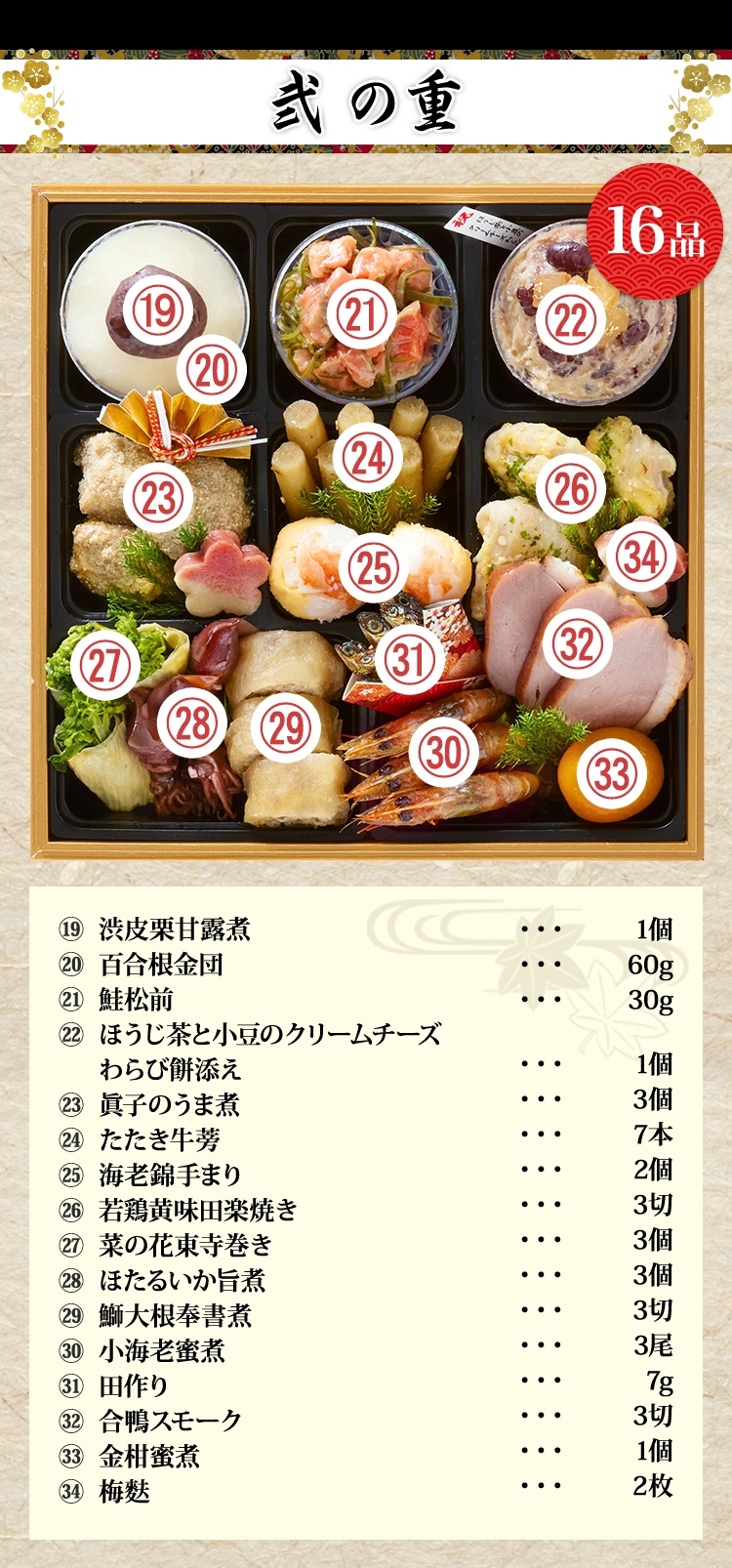 弐の重