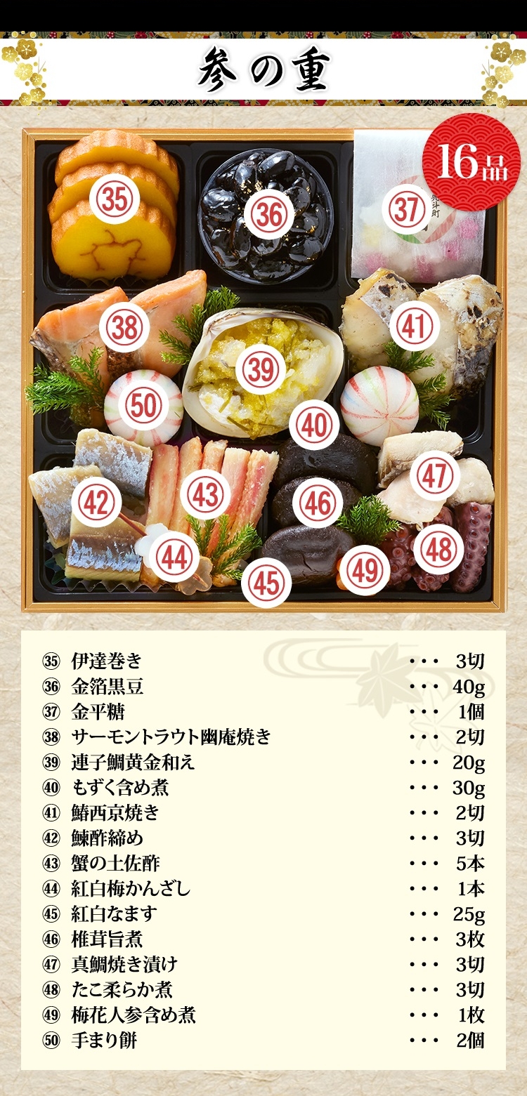 参の重