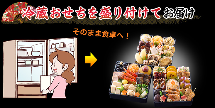 冷蔵おせちを盛り付けてお届け