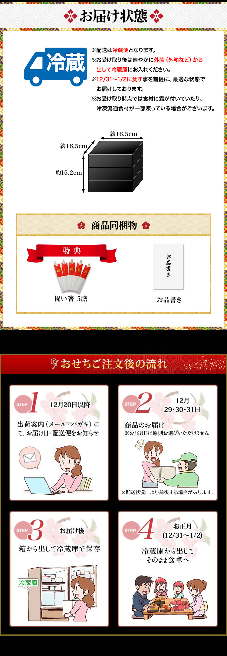 お届け状態