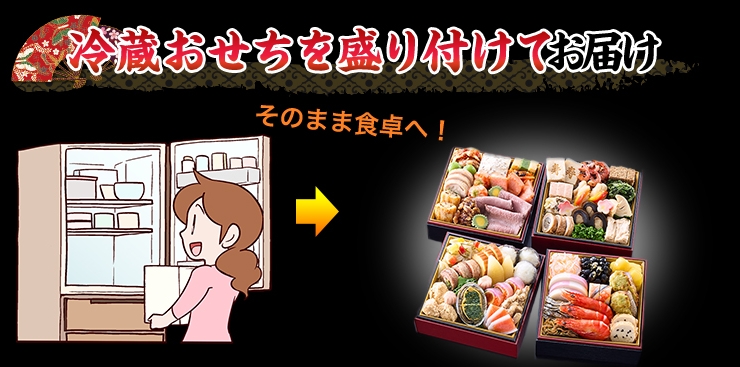 冷蔵おせちを盛り付けてお届け