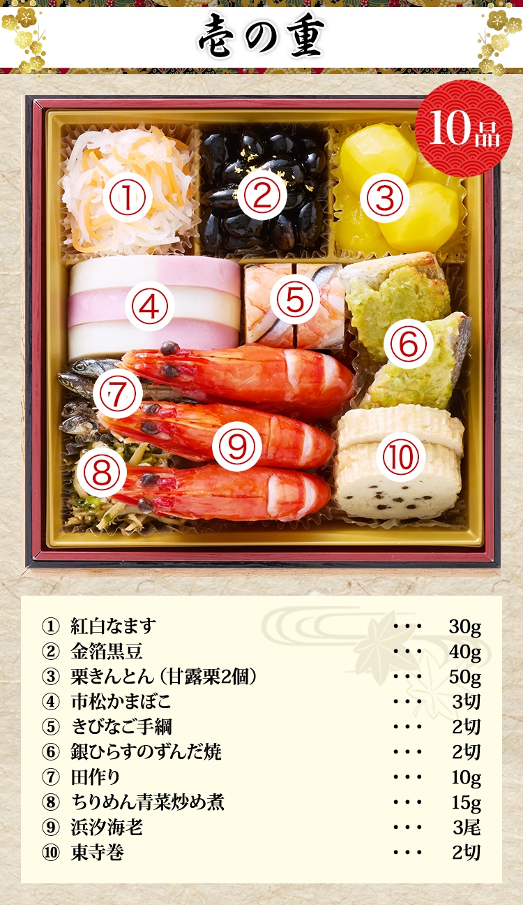 壱の重