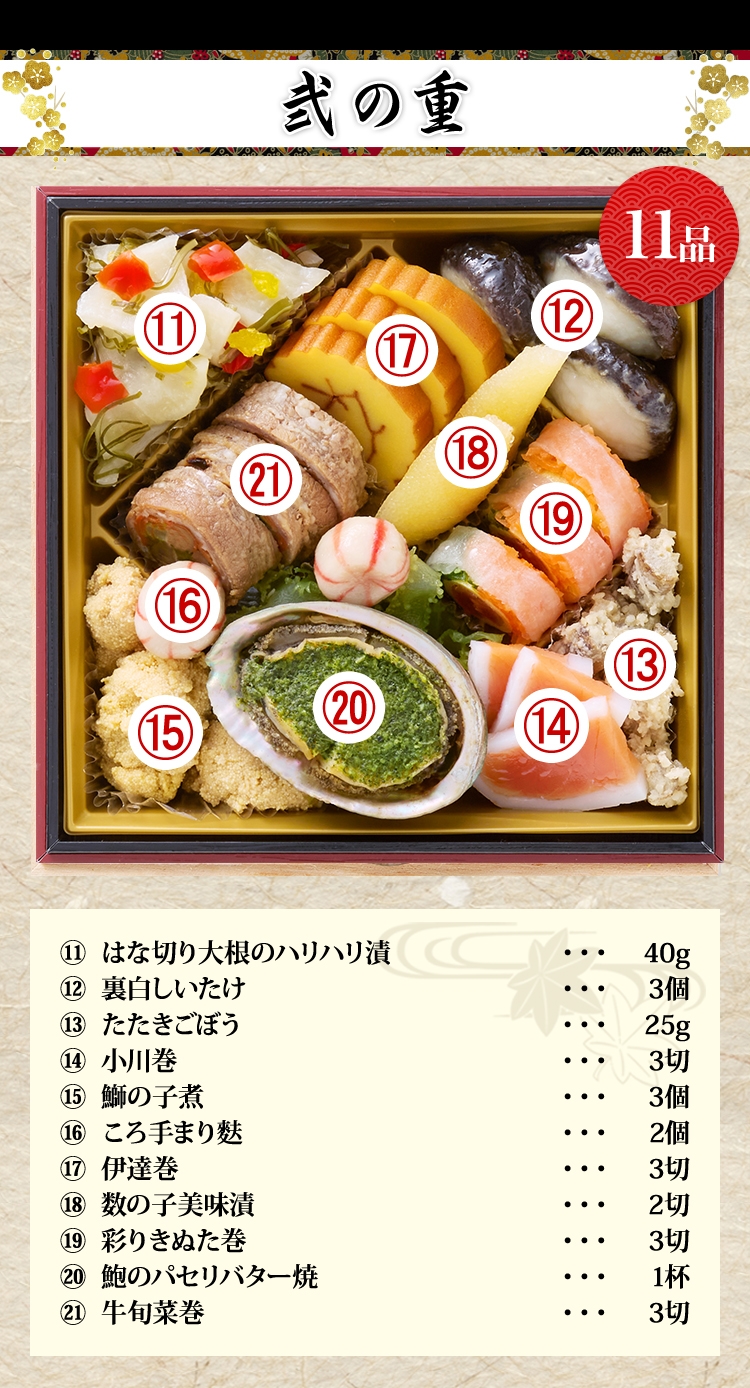 弐の重