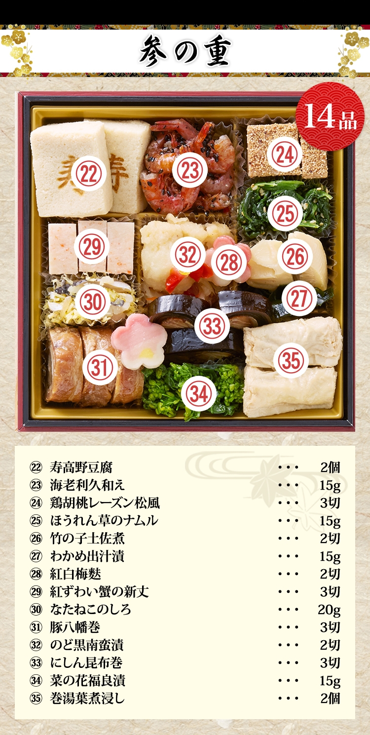 参の重