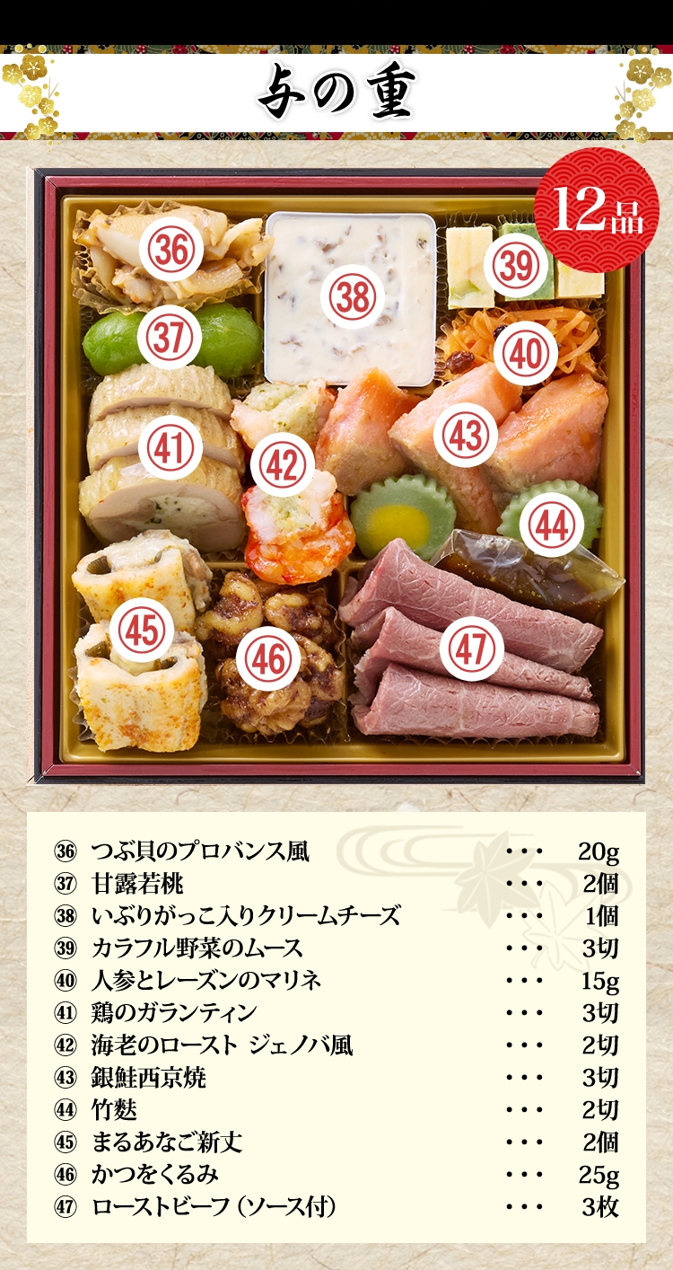 与の重