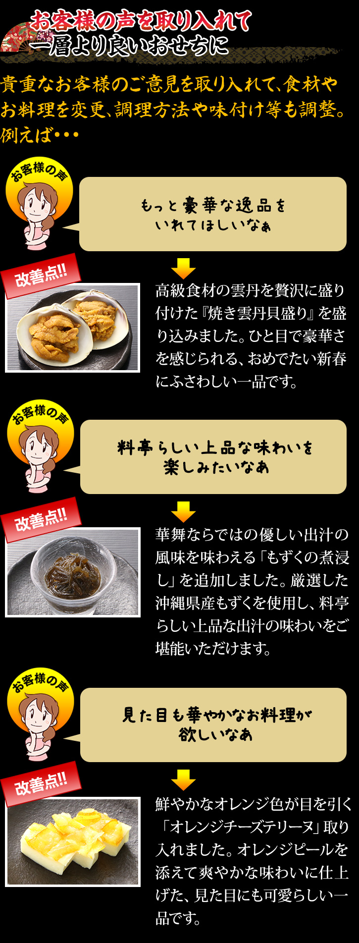 お客様の声を取り入れて一層より良いおせちに 貴重なお客様のご意見を取り入れて、食材やお料理を変更、調理方法や味付け等も調整。