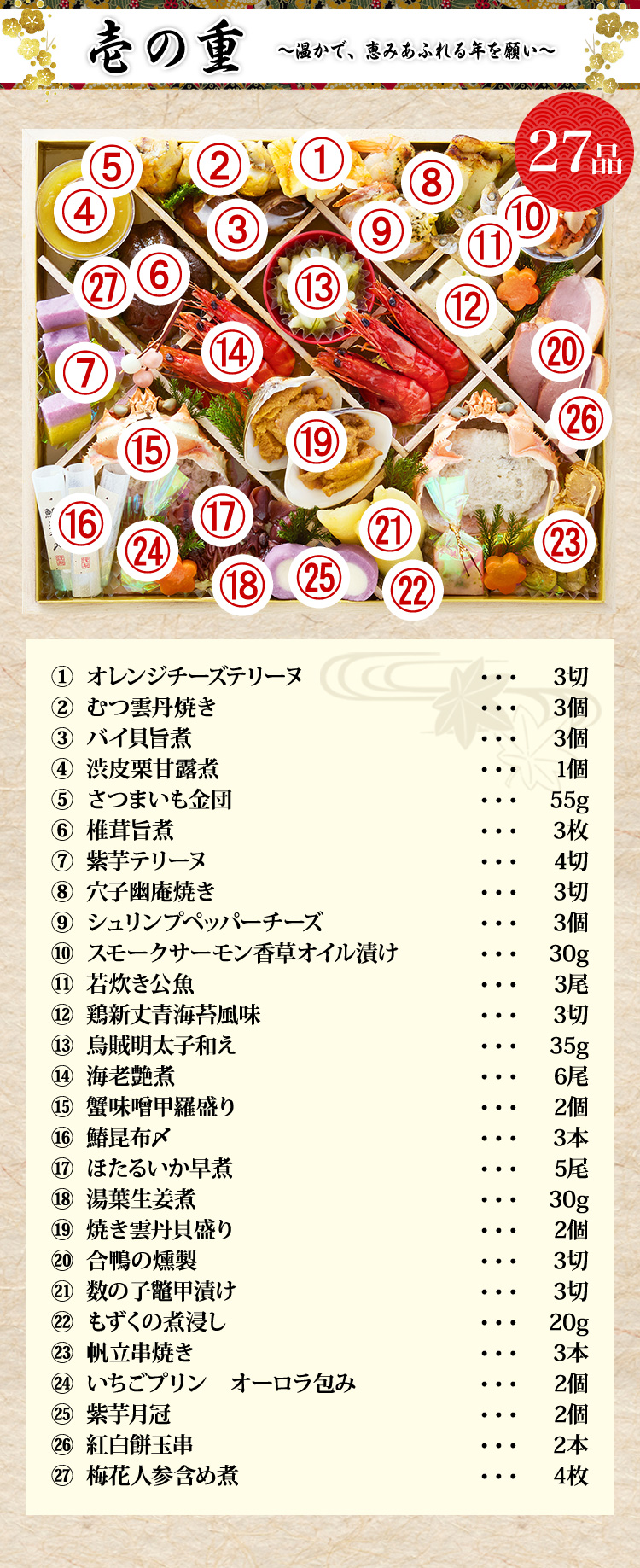 壱の重 温かで、恵みあふれる都市を願い