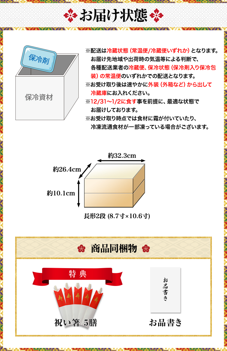 お届け状態