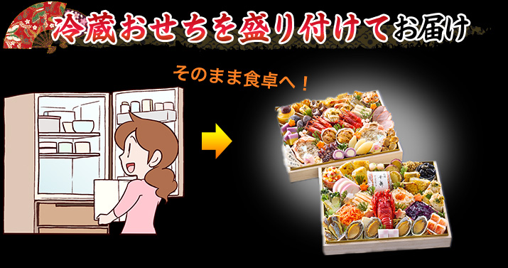 冷蔵おせちを盛り付けてお届け