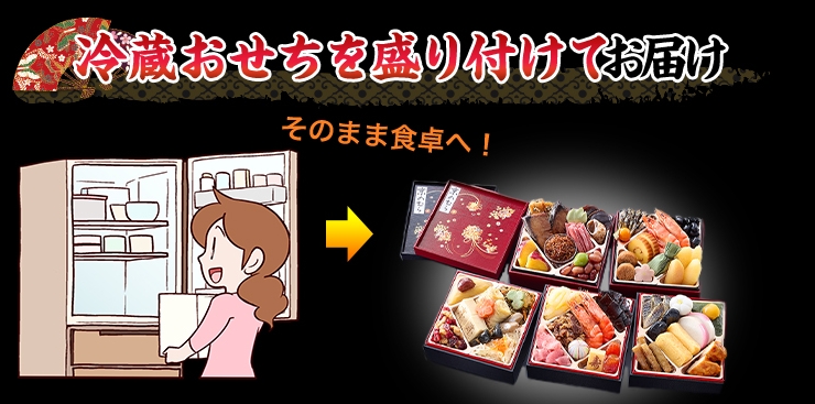 冷蔵おせちを盛り付けてお届け