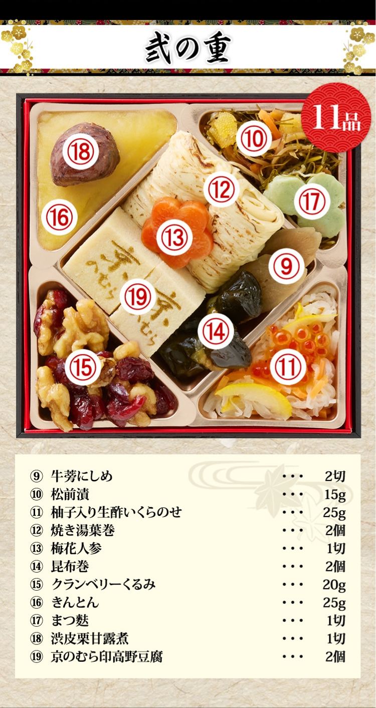 弐の重