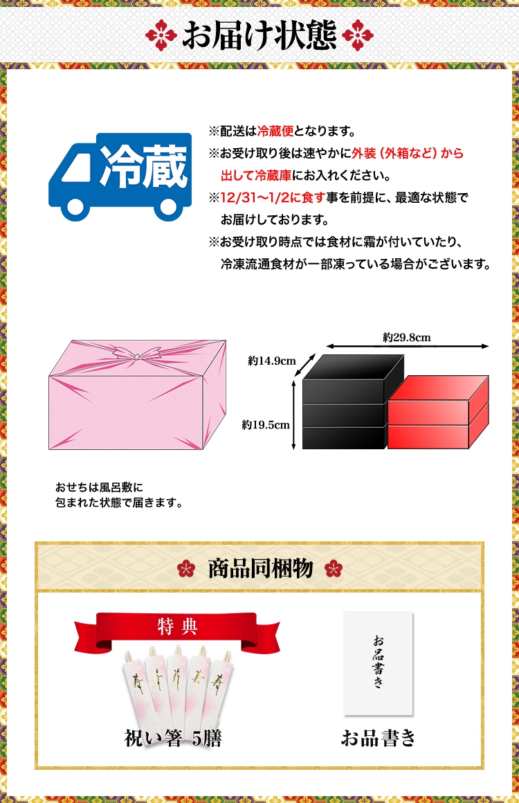お届け状態