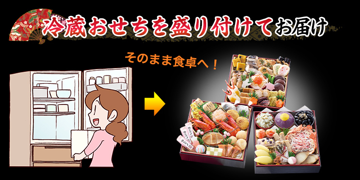 冷蔵おせちを盛り付けてお届け