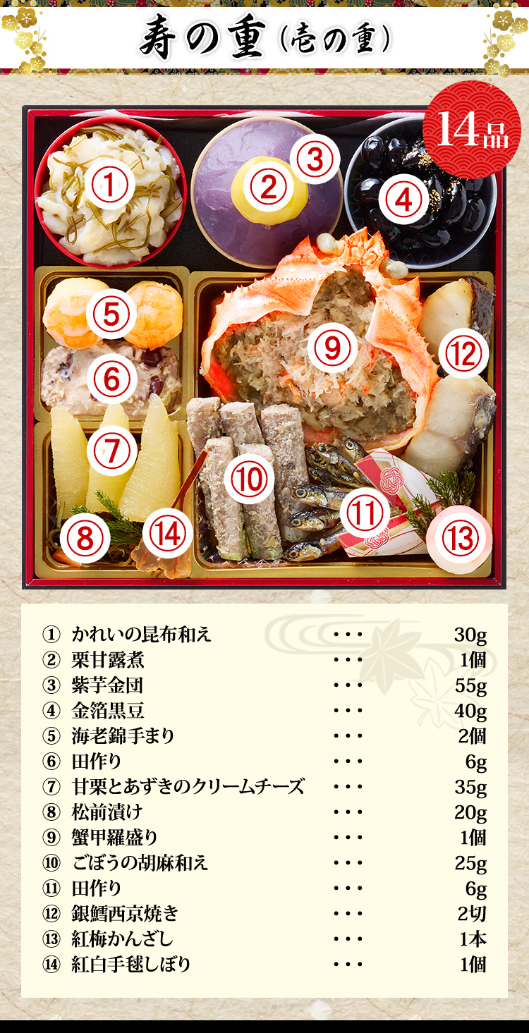 寿の重(壱の重)