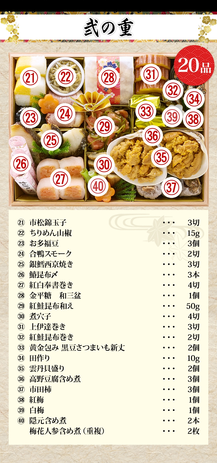 弐の重