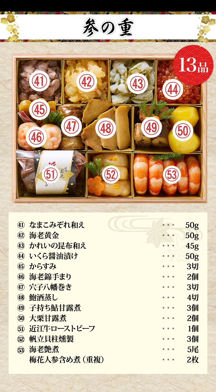 参の重