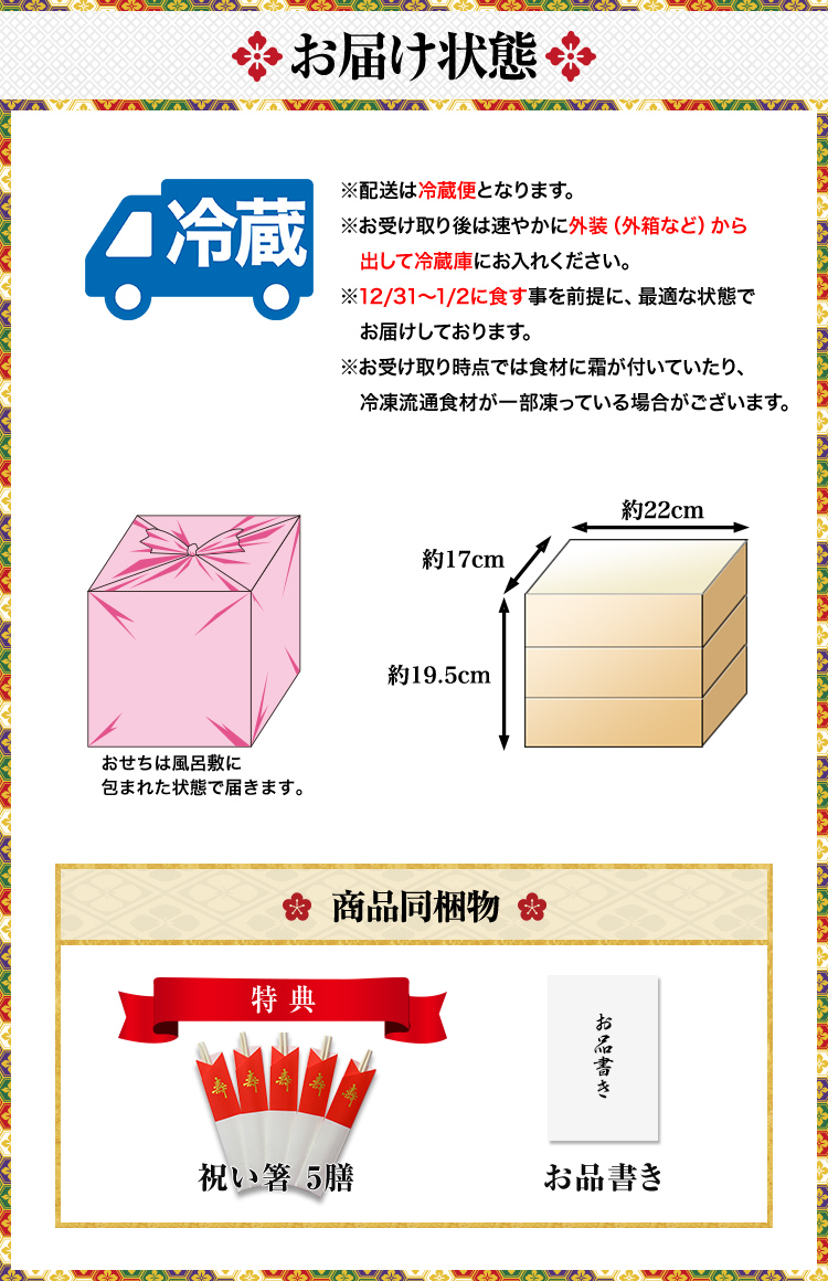 お届け状態