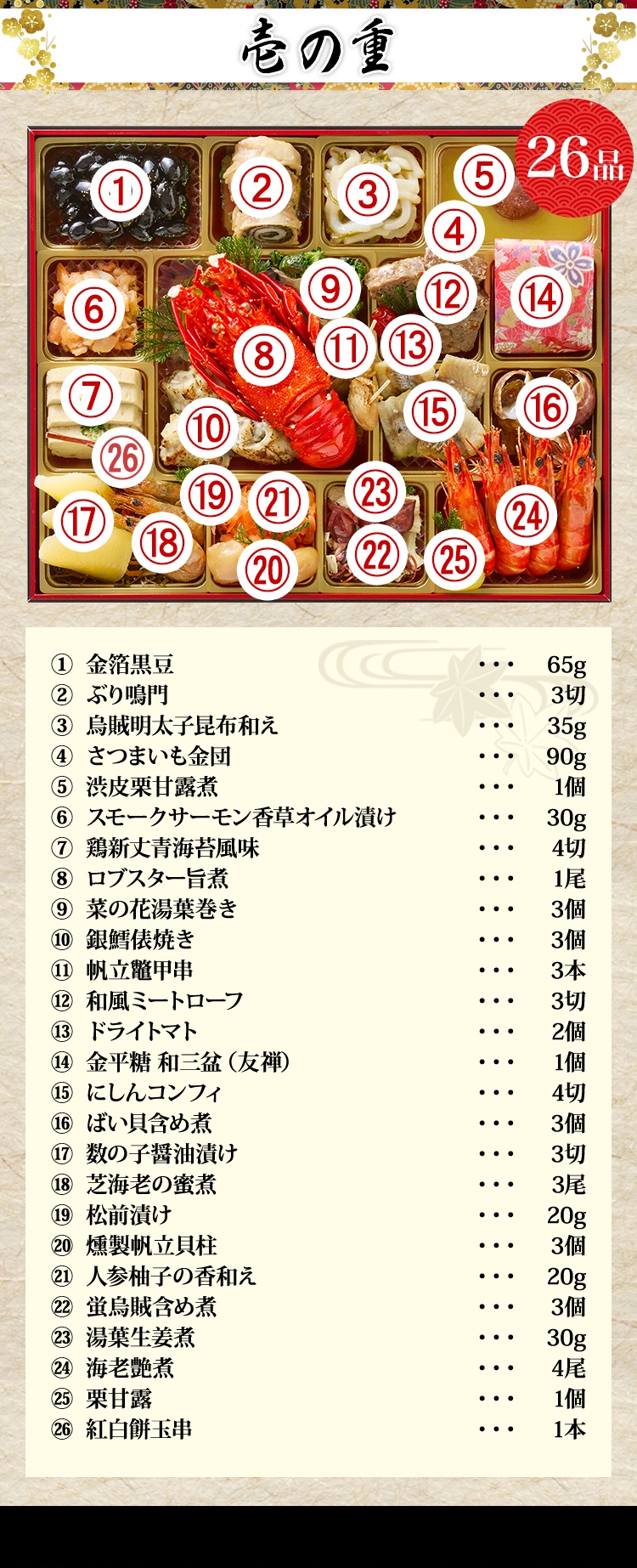 壱の重