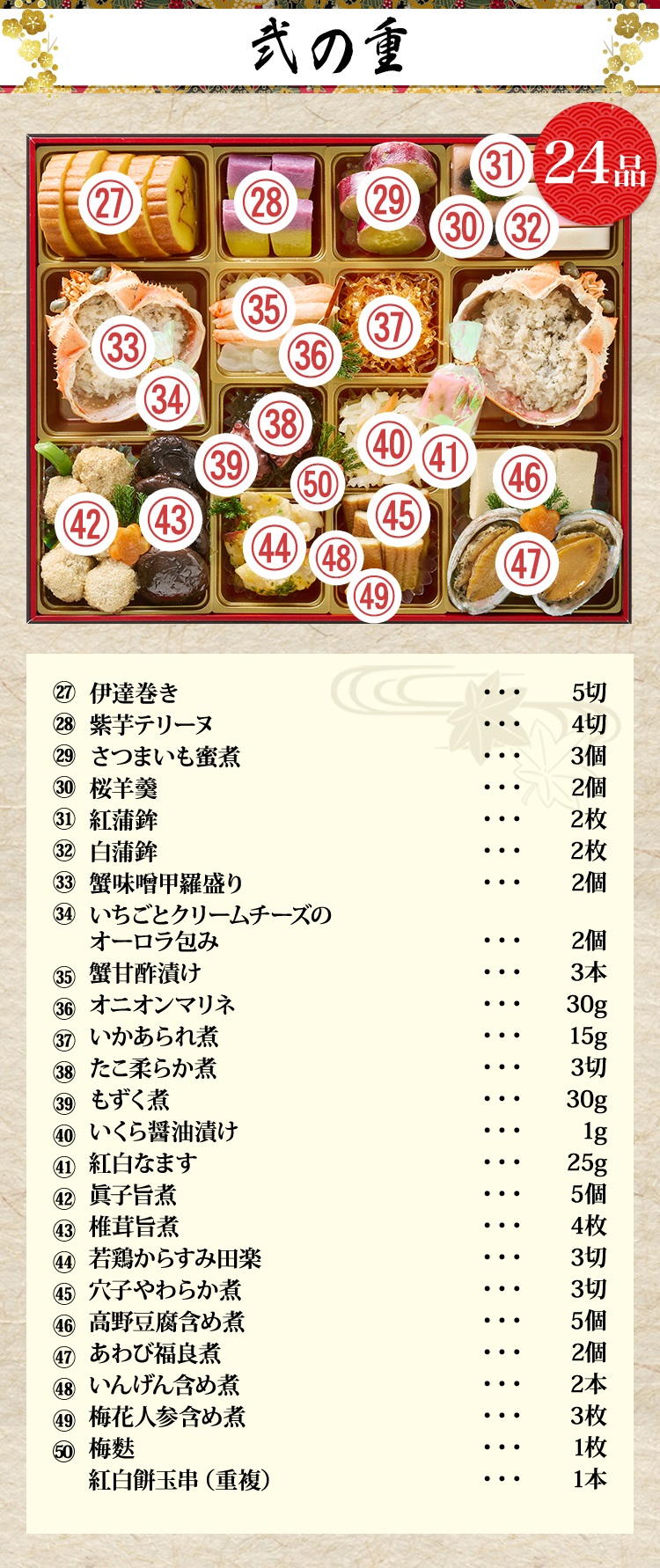 弐の重