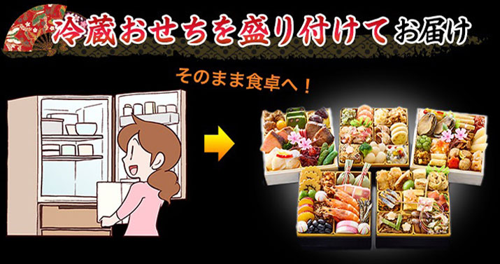 冷蔵おせちを盛り付けてお届け