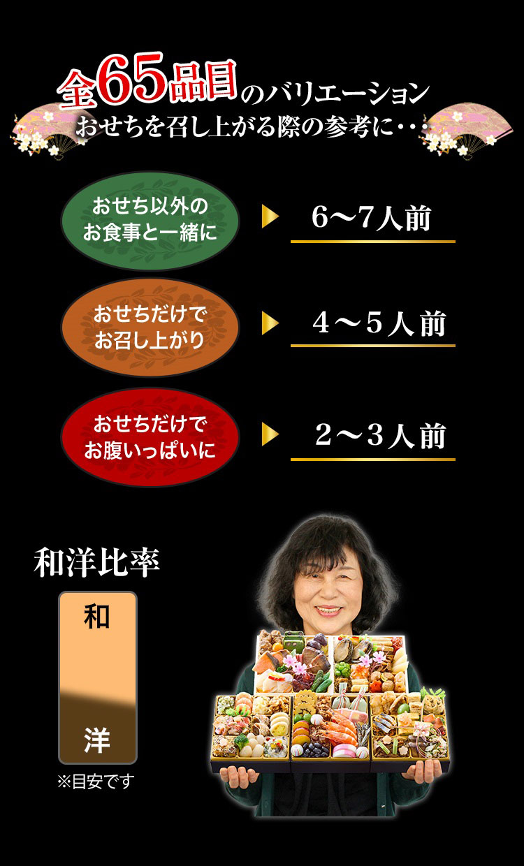 全51品目のバリエーション おせちを召し上がる際の参考に・・・