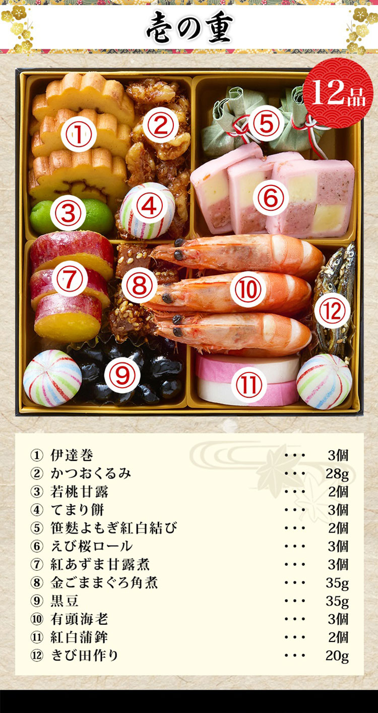 壱の重