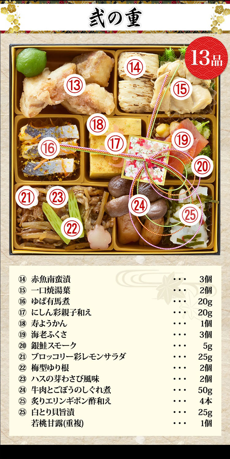弐の重