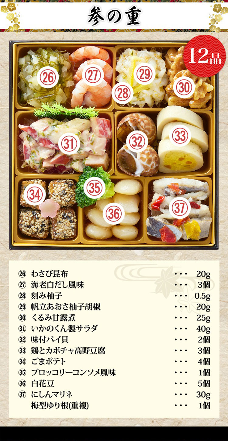 参の重