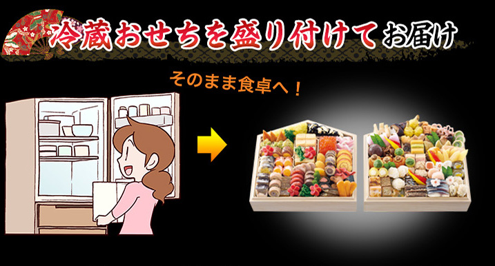 冷蔵おせちを盛り付けてお届け