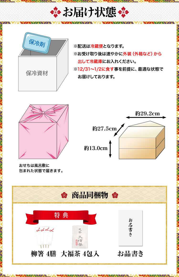 お届け状態