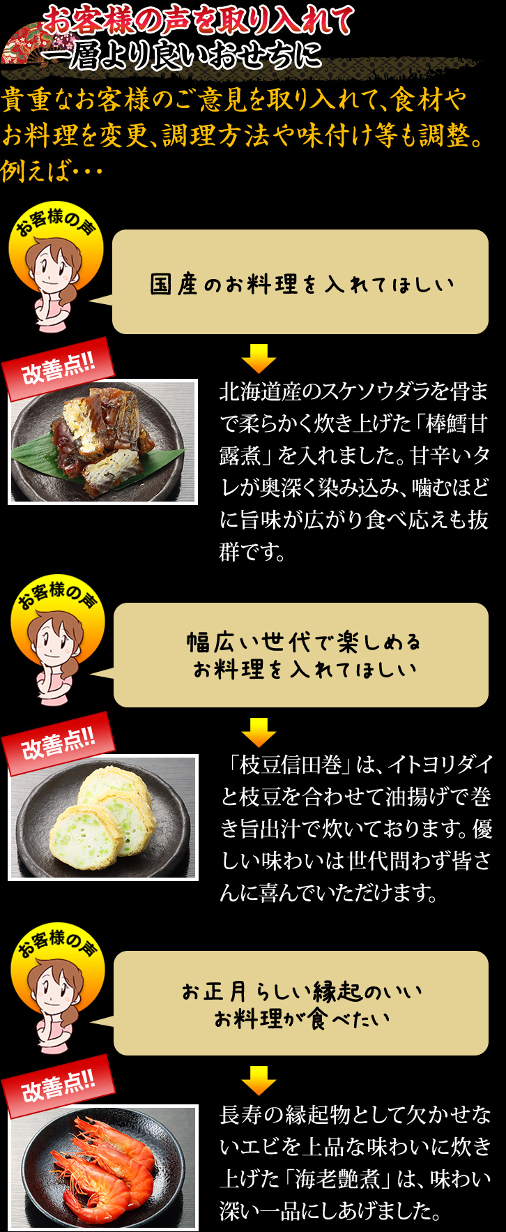 お客様の声を取り入れて一層より良いおせちに 貴重なお客様のご意見を取り入れて、食材やお料理を変更、調理方法や味付け等も調整。