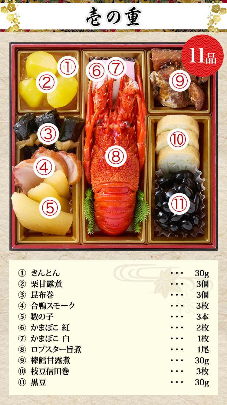 壱の重