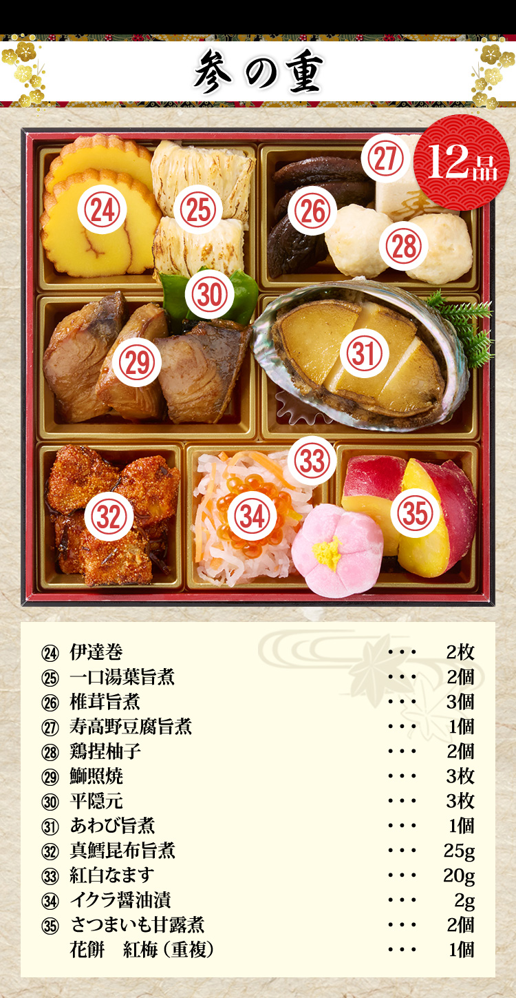 参の重