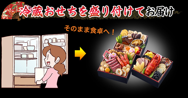 冷蔵おせちを盛り付けてお届け