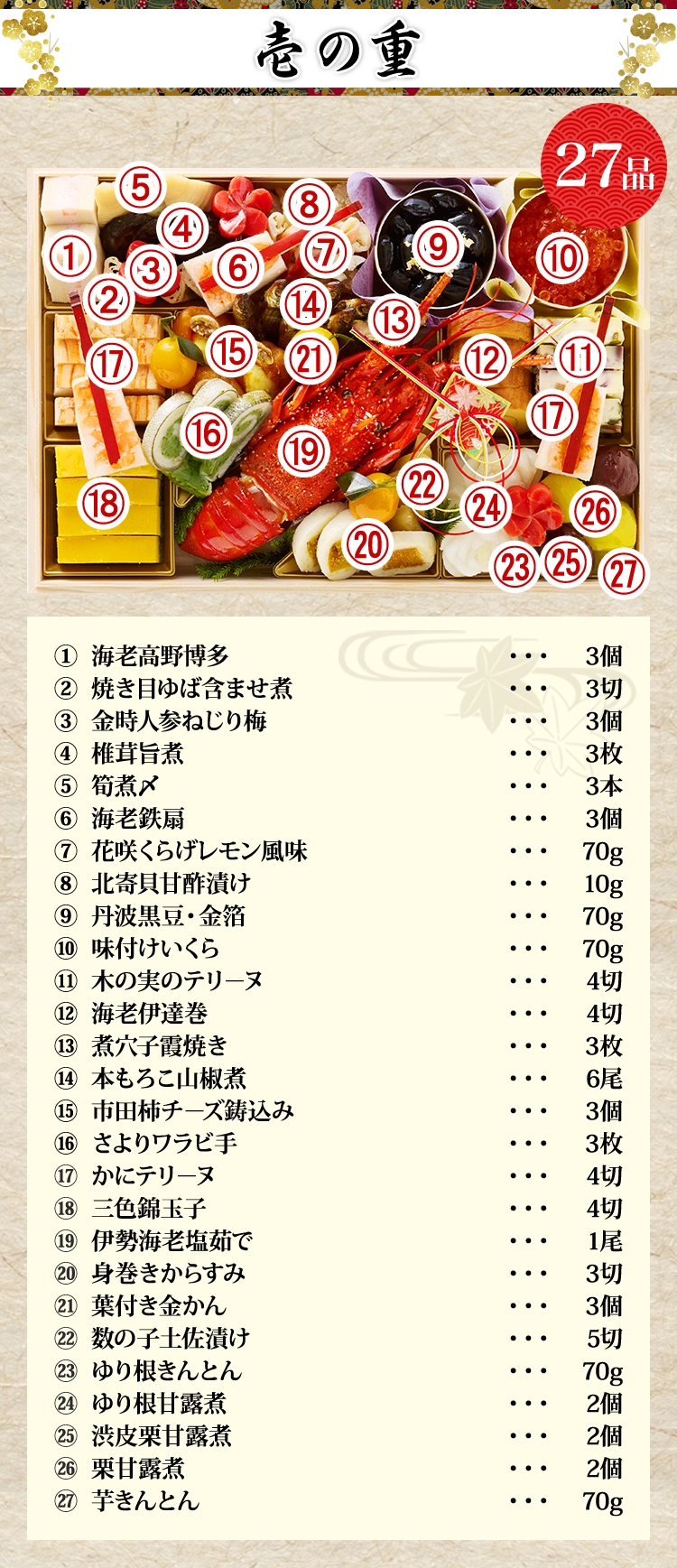 壱の重
