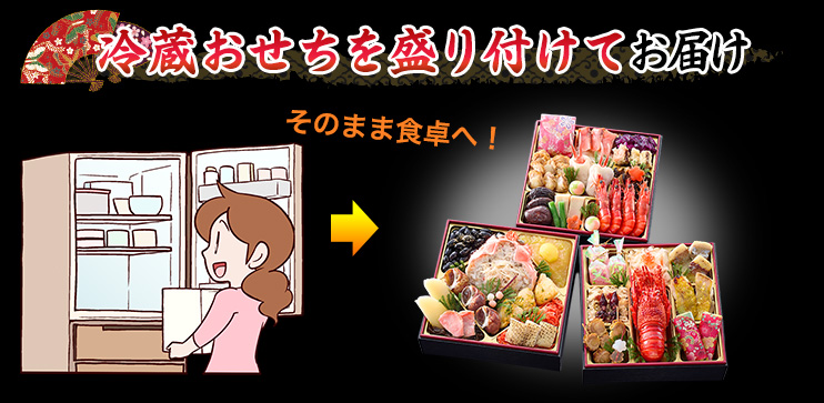 冷蔵おせちを盛り付けてお届け