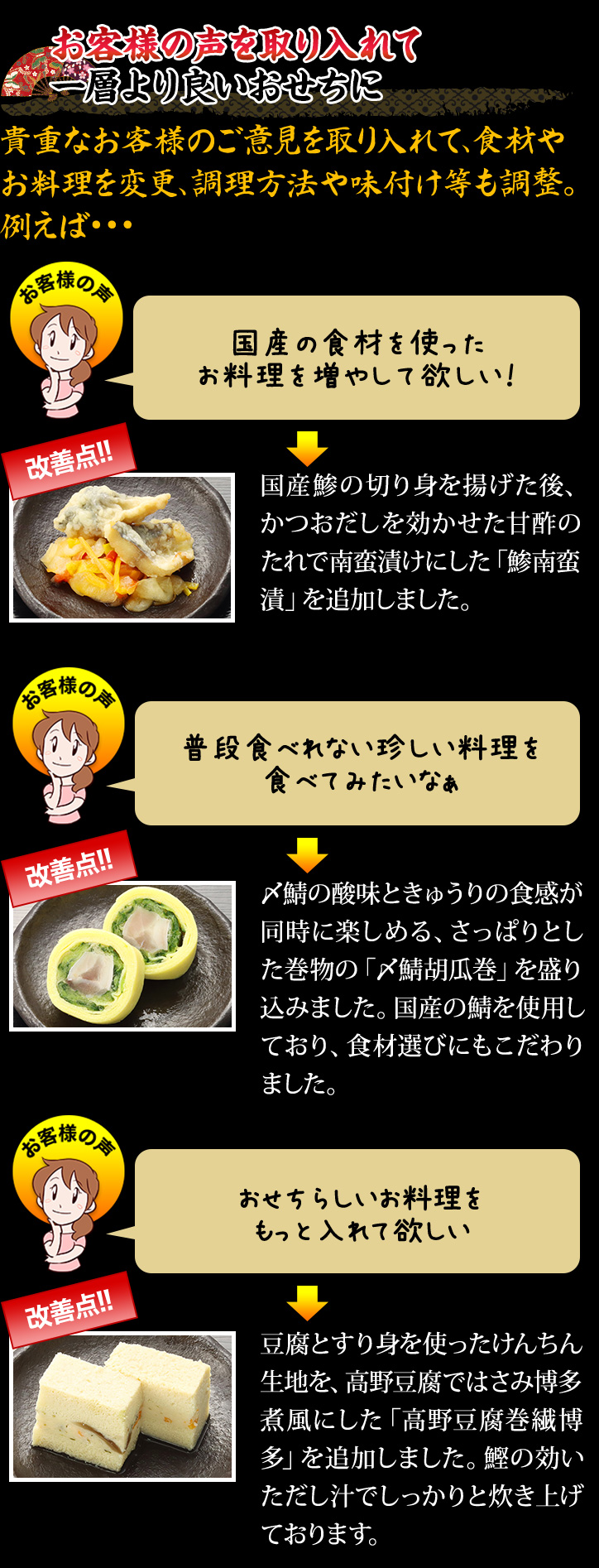 お客様の声を取り入れて一層より良いおせちに 貴重なお客様のご意見を取り入れて、食材やお料理を変更、調理方法や味付け等も調整。