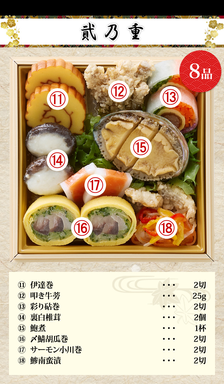 弐の重