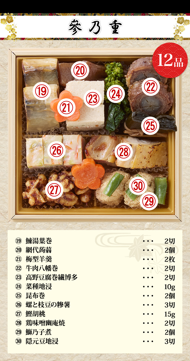 参の重