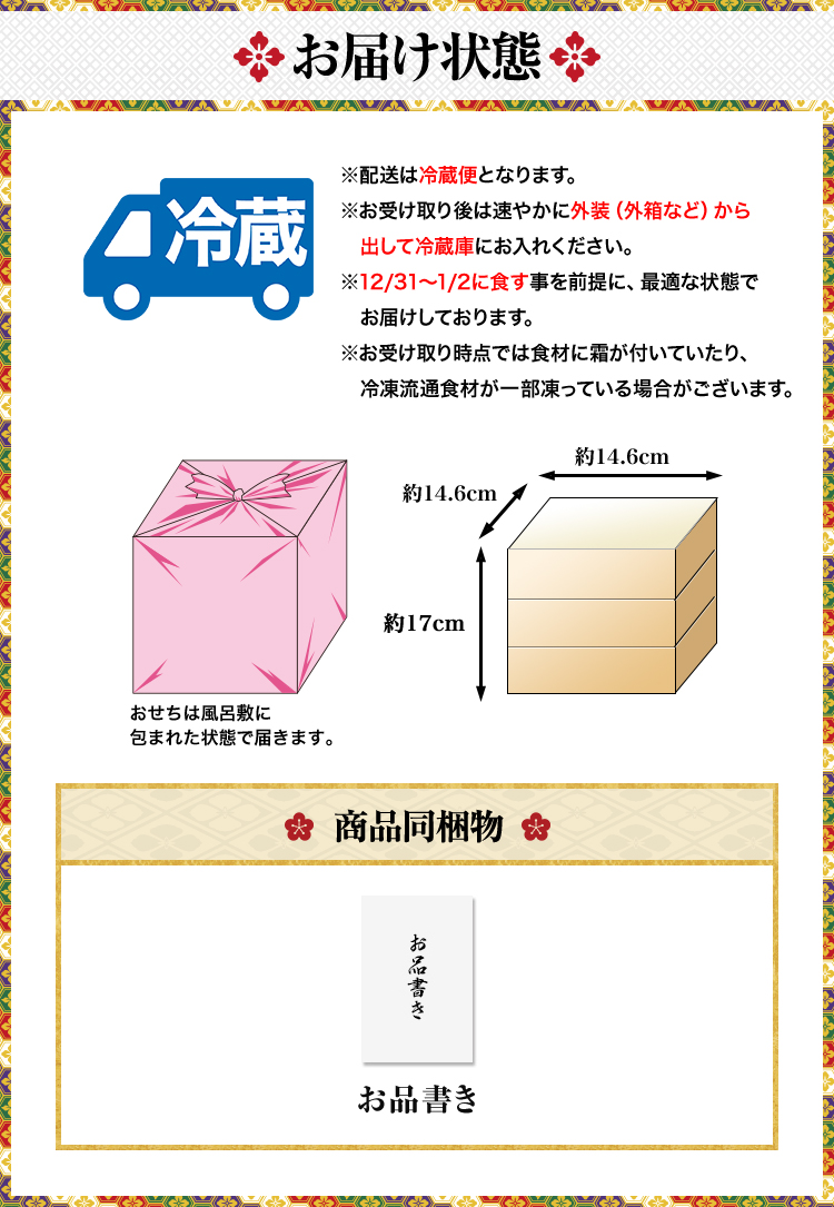 お届け状態