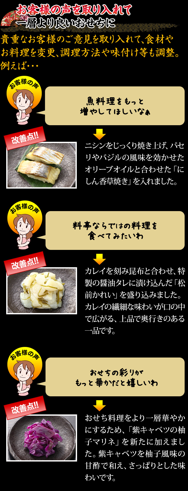 お客様の声を取り入れて一層より良いおせちに 貴重なお客様のご意見を取り入れて、食材やお料理を変更、調理方法や味付け等も調整。例えば… 魚料理をもっと増やしてほしいなぁ→ニシンをじっくり焼き上げ、パセリやバジルの風味を効かせたオリーブオイルと合わせた「にしん香草焼き」を入れました。 料亭ならではの料理を食べてみたいわ→カレイを刻み昆布と合わせ、特製の醤油タレに漬け込んだ「松前かれい」を盛り込みました。カレイの繊細な味わいが口の中で広がる、上品で奥行きのある一品です。 おせちの彩りがもっと華やかだと嬉しいわ→おせち料理をより一層華やかにするため、「紫キャベツの柚子マリネ」を新たに加えました。紫キャベツを柚子風味の甘酢で和え、さっぱりとした味わいです。