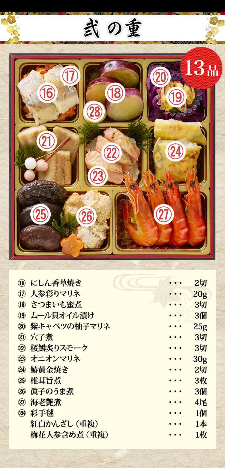 弐の重