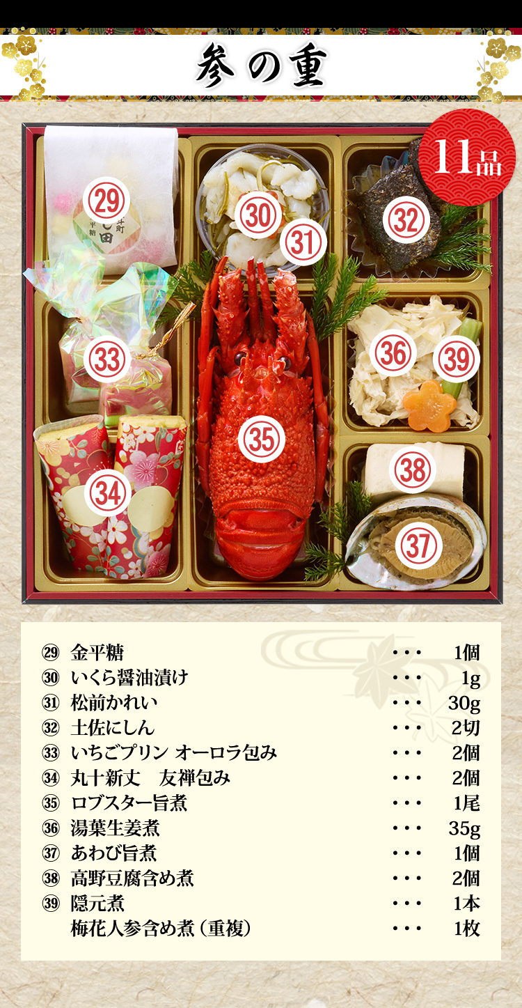 参の重