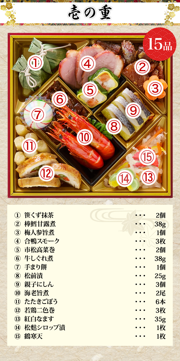 壱の重